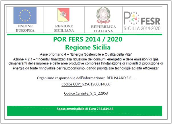 Regione Sicilia